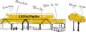 effet pap